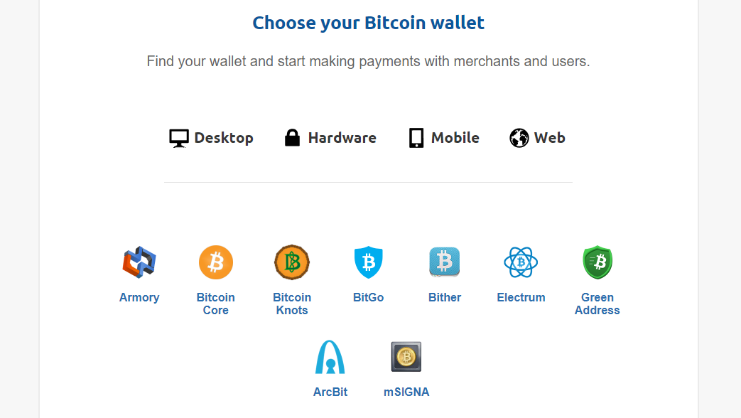 Bitcoin Wallets