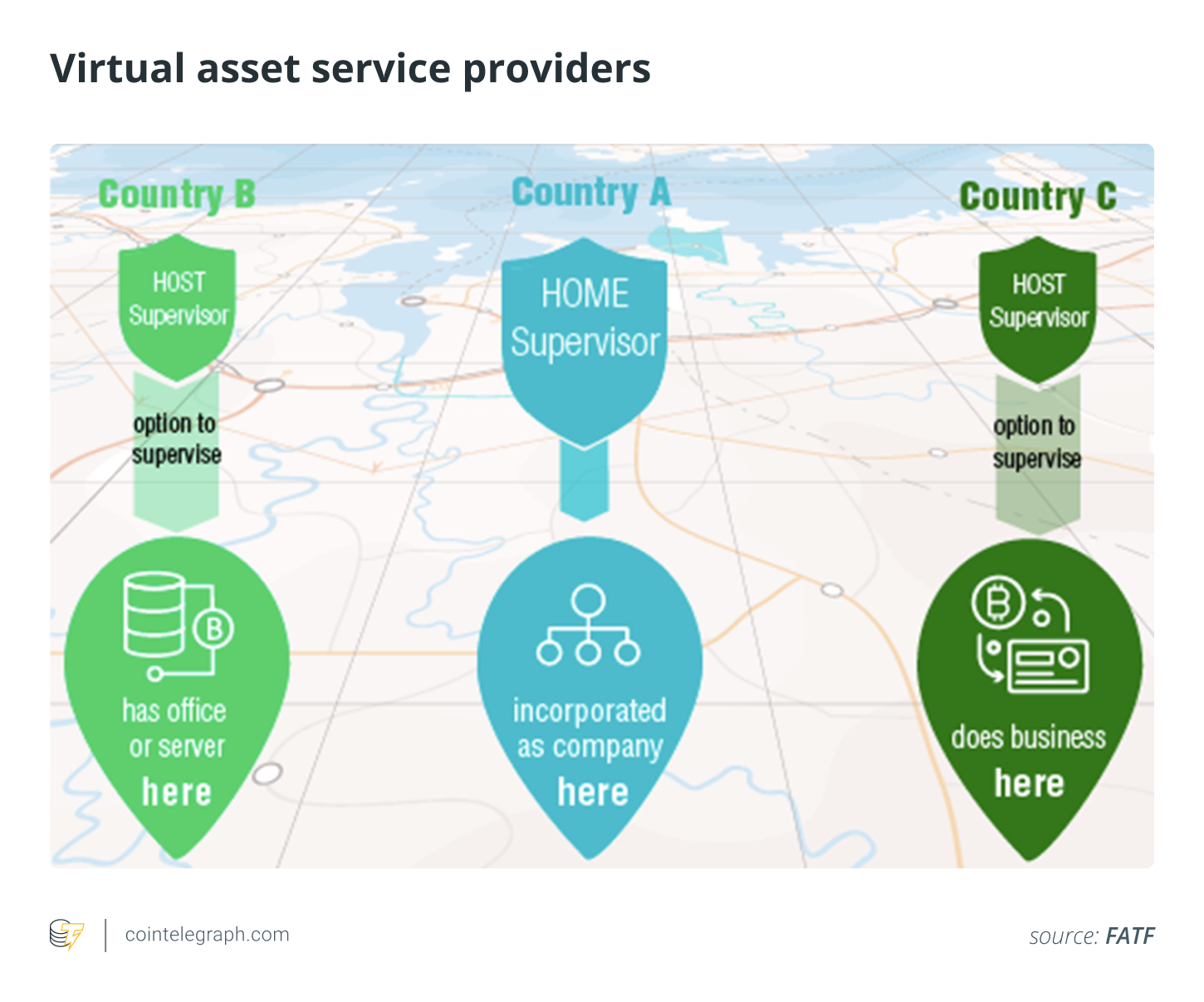 MiCA is already stifling stablecoin adoption in the EU Cryptocurrencies, European Union, Europe, Law, Government, Bitcoin Regulation, Stablecoin, Circle