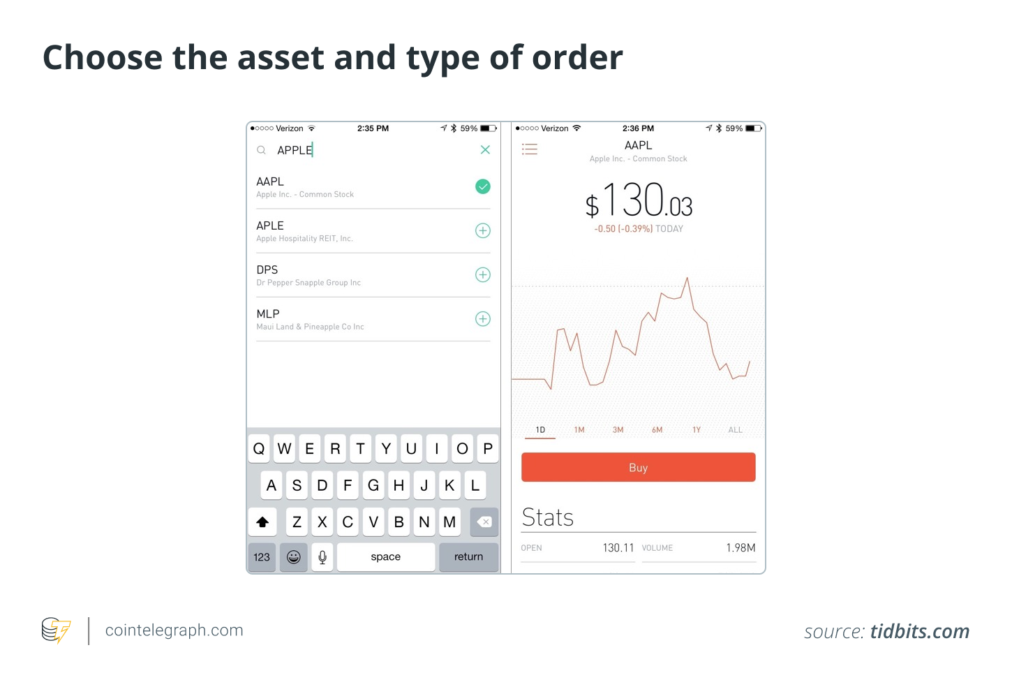 Choose the asset and type of order